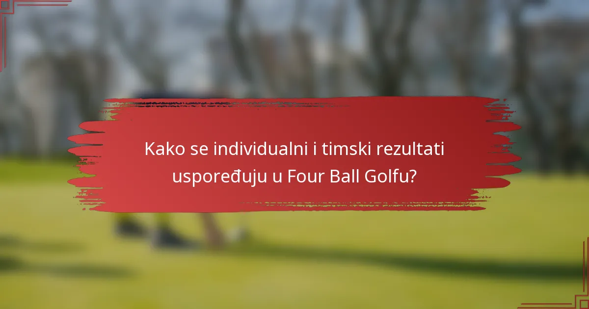 Kako se individualni i timski rezultati uspoređuju u Four Ball Golfu?